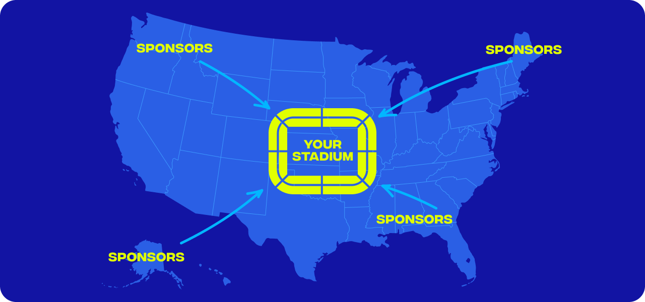 Connect with sponsors nationwide